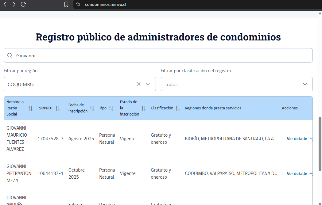 Resultado de la búsqueda de un administrador en el registro